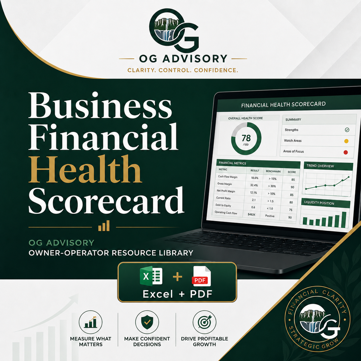 Business Financial Health Scorecard cover, OG Advisory Owner-Operator Resource Library, Excel and PDF
